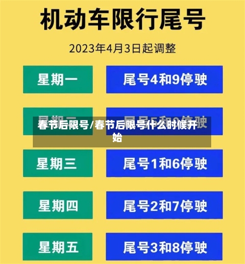 春节后限号/春节后限号什么时候开始