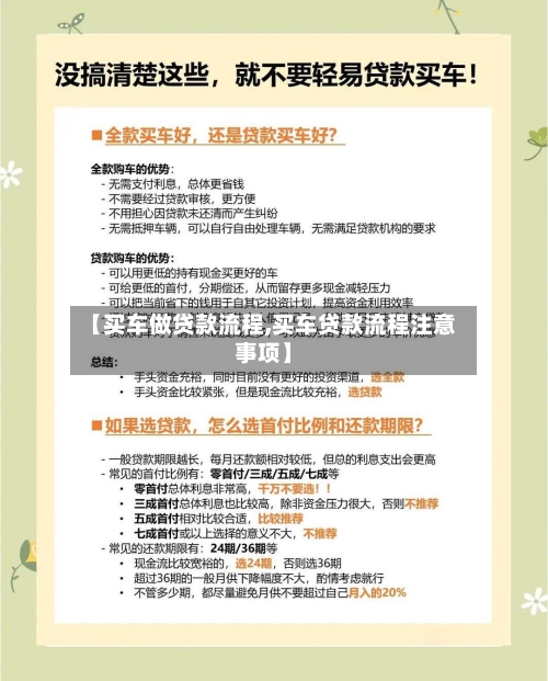 【买车做贷款流程,买车贷款流程注意事项】