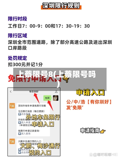 上蔡限号8(上蔡限号吗)