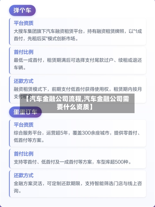 【汽车金融公司流程,汽车金融公司需要什么资质】