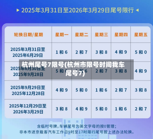 杭州尾号7限号(杭州市限号时间我车尾号7)