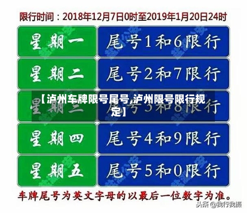 【泸州车牌限号尾号,泸州限号限行规定】