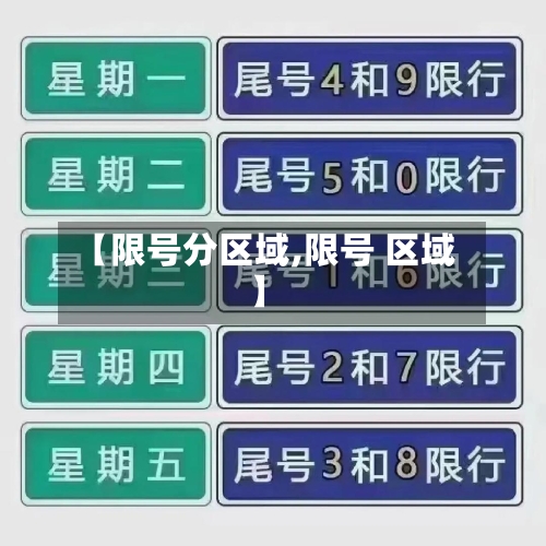【限号分区域,限号 区域】