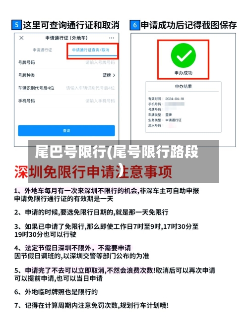 尾巴号限行(尾号限行路段)