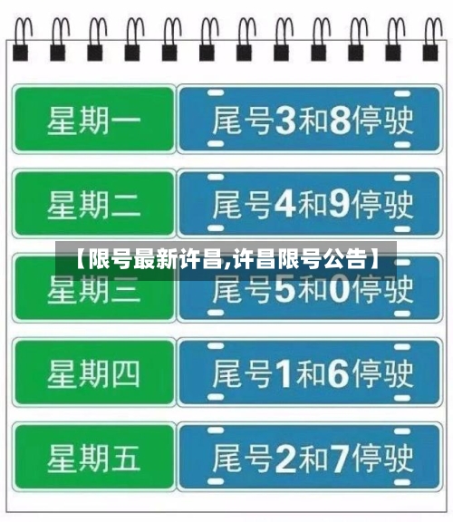 【限号最新许昌,许昌限号公告】
