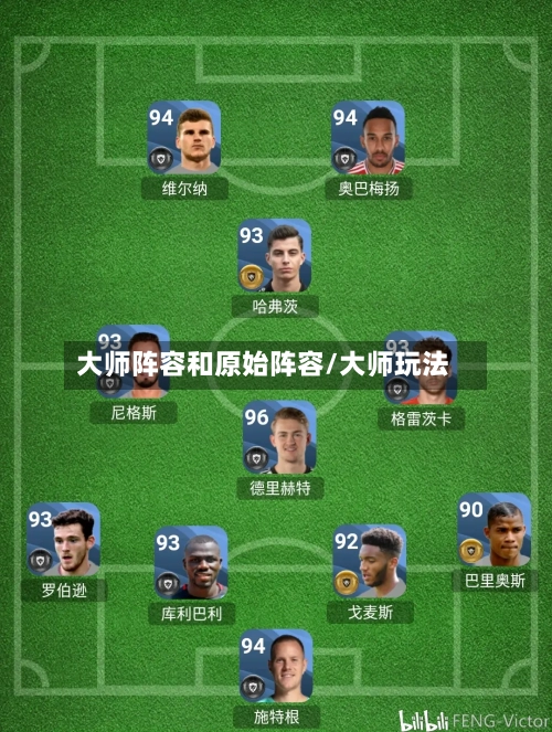 大师阵容和原始阵容/大师玩法