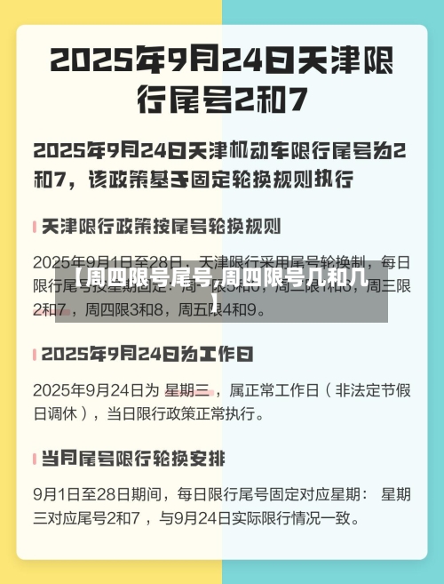 【周四限号尾号,周四限号几和几】