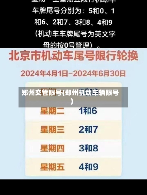 郑州交管限号(郑州机动车辆限号)