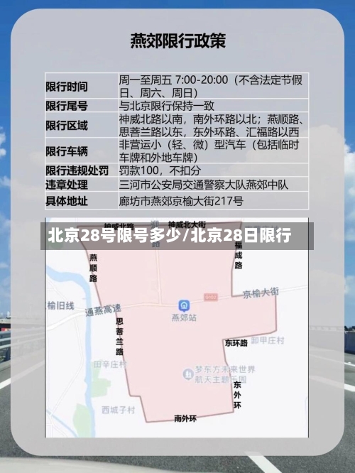 北京28号限号多少/北京28日限行