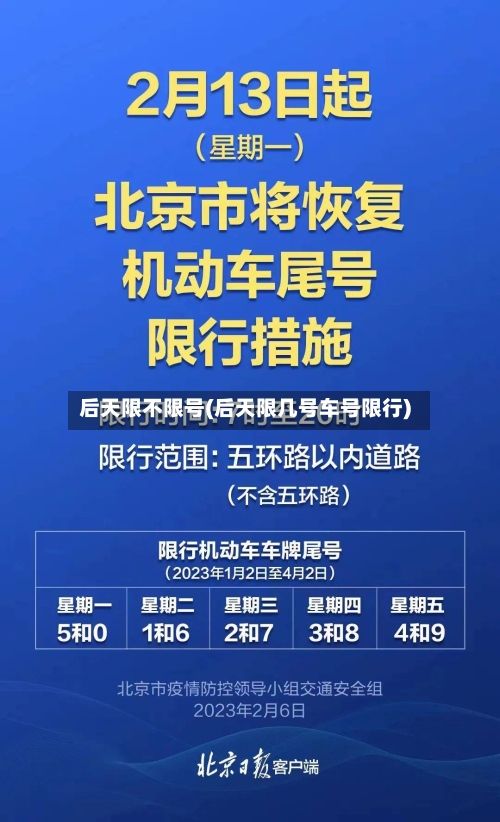 后天限不限号(后天限几号车号限行)