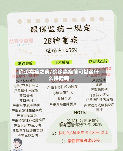 确诊癌症之前/确诊癌症前可以买什么保险呢
