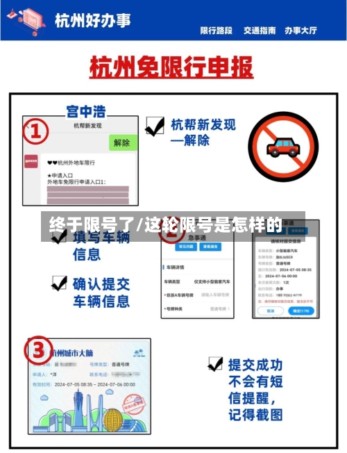 终于限号了/这轮限号是怎样的