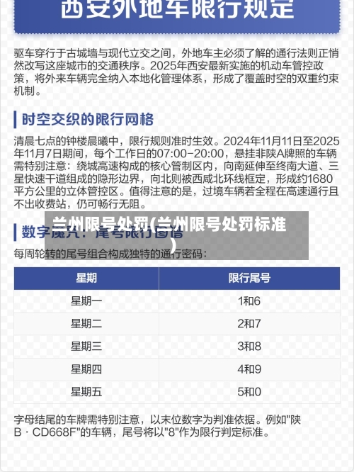 兰州限号处罚(兰州限号处罚标准)