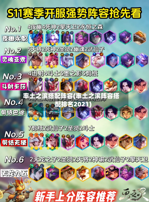 率土之滨搭配阵容(率土之滨阵容搭配排名2021)