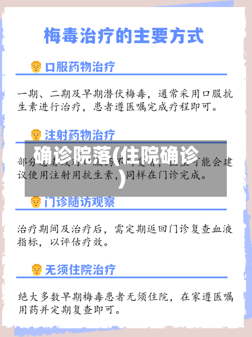 确诊院落(住院确诊)