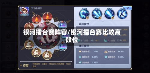 银河擂台赛阵容/银河擂台赛比较高段位