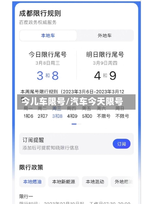 今儿车限号/汽车今天限号