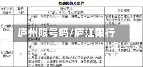 庐州限号吗/庐江限行
