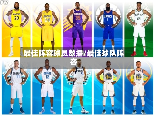 最佳阵容球员数据/最佳球队阵容