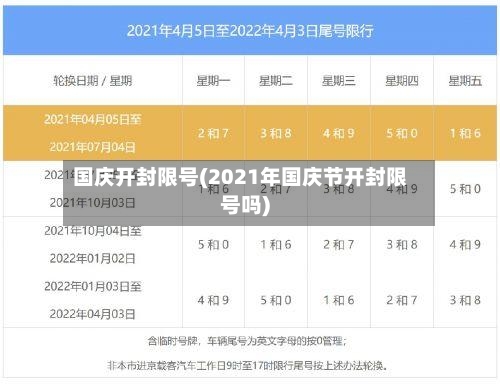 国庆开封限号(2021年国庆节开封限号吗)