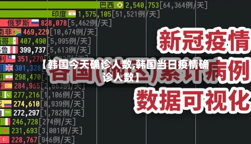 【韩国今天确诊人数,韩国当日疫情确诊人数】
