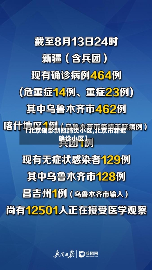 【北京确诊新冠肺炎小区,北京市新冠确诊小区】