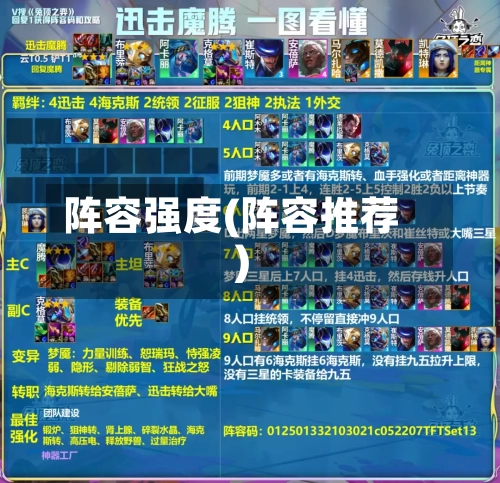 阵容强度(阵容推荐)