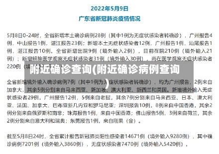 附近确诊查询(附近确诊病例查询)
