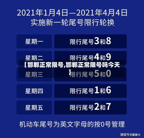【邯郸正常限号,邯郸正常限号吗今天】