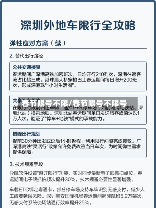 春节限号不限/春节限号不限号
