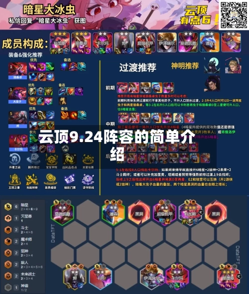 云顶9.24阵容的简单介绍