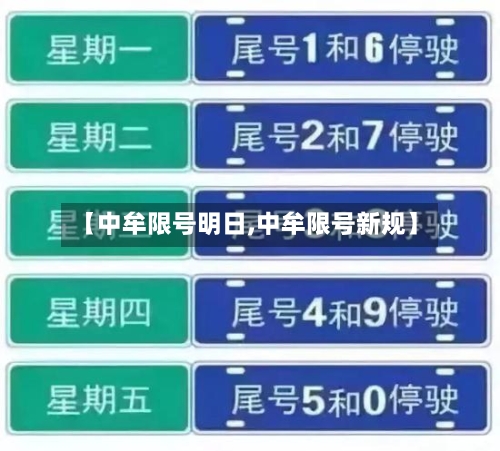 【中牟限号明日,中牟限号新规】