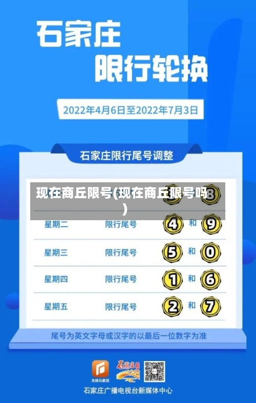 现在商丘限号(现在商丘限号吗)