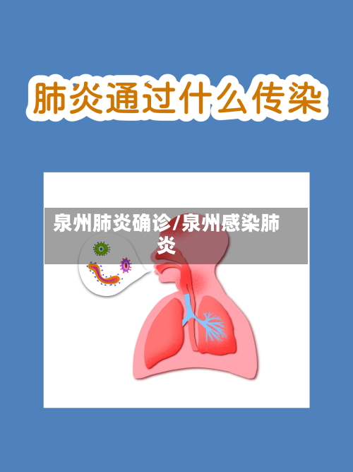 泉州肺炎确诊/泉州感染肺炎
