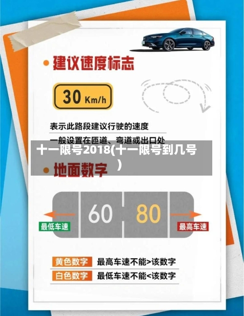 十一限号2018(十一限号到几号)
