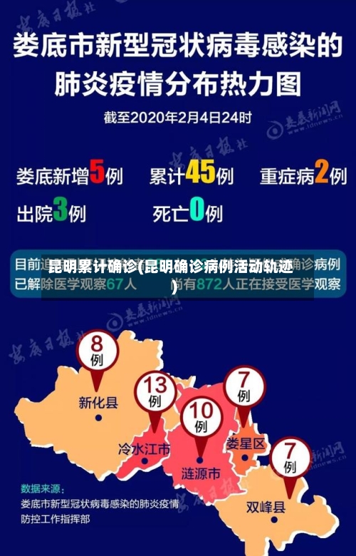 昆明累计确诊(昆明确诊病例活动轨迹)