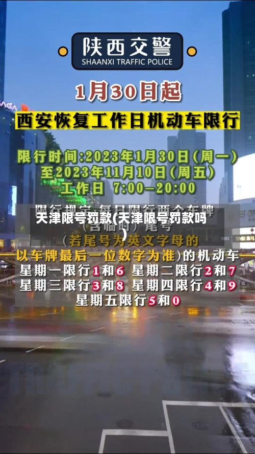 天津限号罚款(天津限号罚款吗)