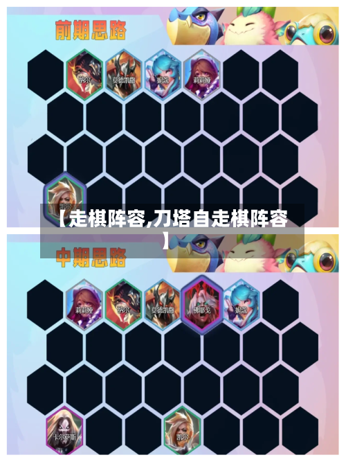 【走棋阵容,刀塔自走棋阵容】