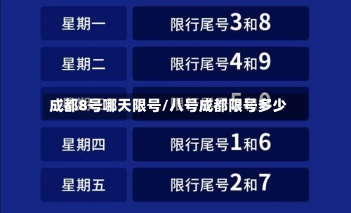 成都8号哪天限号/八号成都限号多少