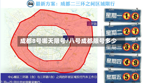 成都8号哪天限号/八号成都限号多少