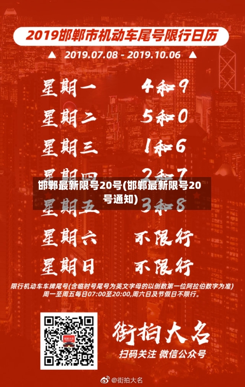 邯郸最新限号20号(邯郸最新限号20号通知)