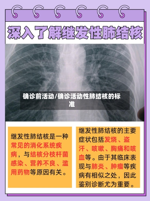 确诊前活动/确诊活动性肺结核的标准