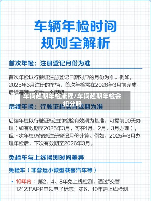 车辆超期年检流程/车辆超期年检会扣分吗