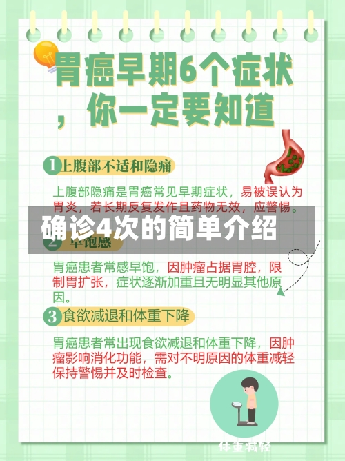 确诊4次的简单介绍