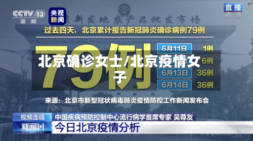 北京确诊女士/北京疫情女子