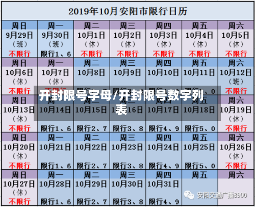 开封限号字母/开封限号数字列表