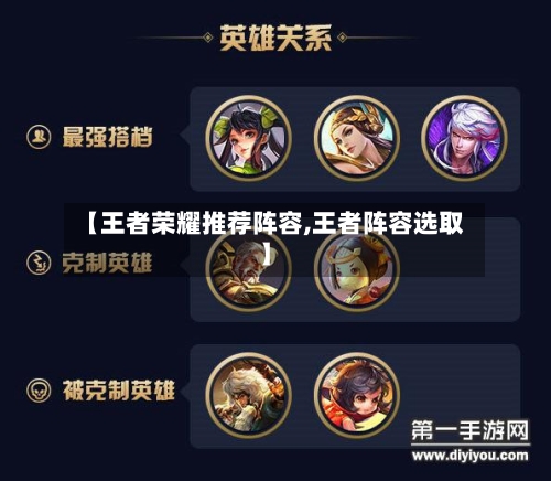 【王者荣耀推荐阵容,王者阵容选取】