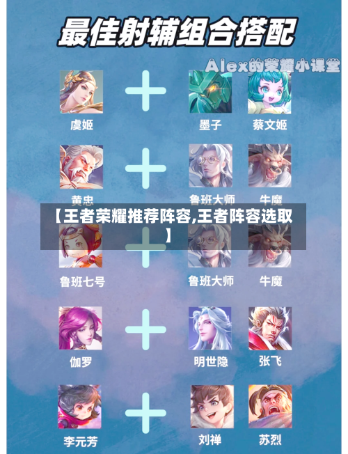 【王者荣耀推荐阵容,王者阵容选取】