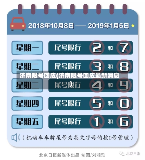 济南限号回应(济南限号回应最新消息)