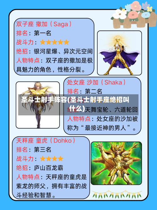 圣斗士射手阵容(圣斗士射手座绝招叫什么)